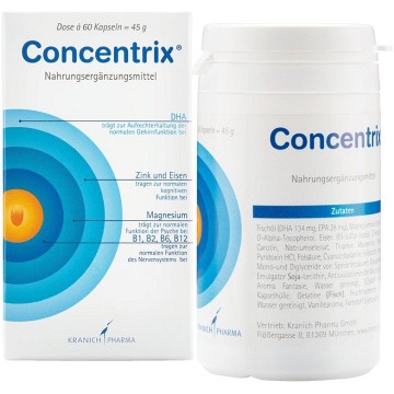 Concentrix—60 tobolek