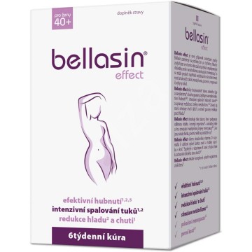 Bellasin effect —90 tobolek